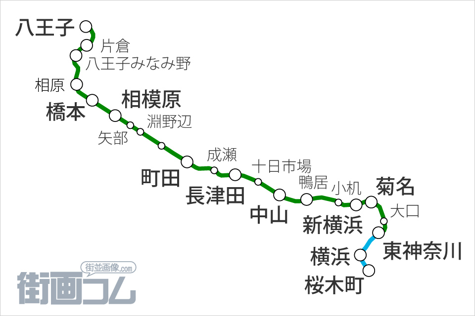横浜線（東神奈川～八王子間）の路線図と停車駅