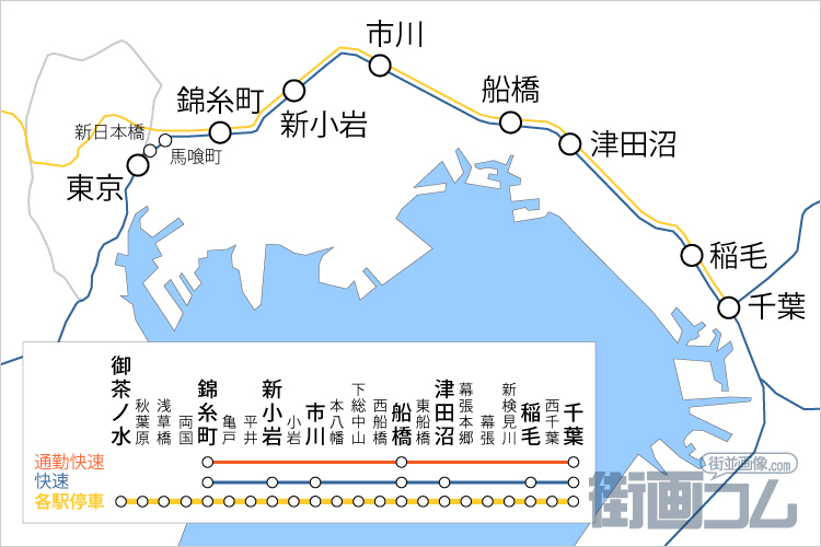 総武線快速(東京～千葉)の路線図と停車駅