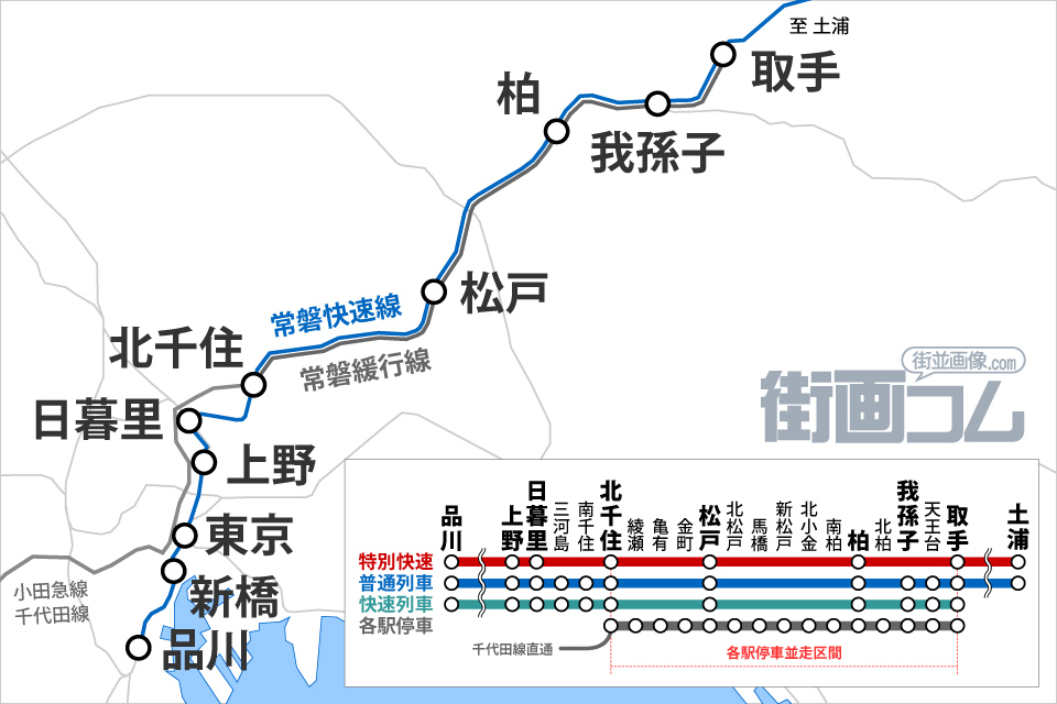 常磐線(品川～取手間)の路線図と停車駅