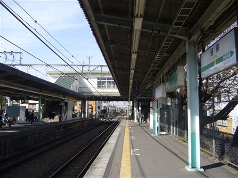 JR谷保駅ホーム(JR南武線)写真画像