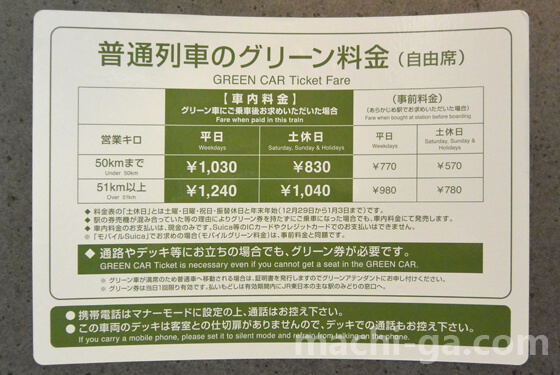 横須賀線・総武線快速グリーン車の料金一覧