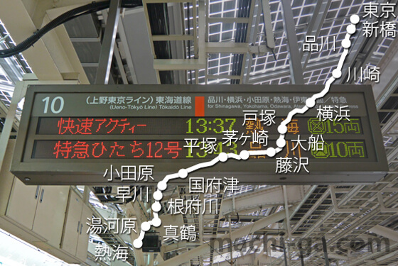 東海道線「快速アクティー」「特別快速」「快速」の停車駅