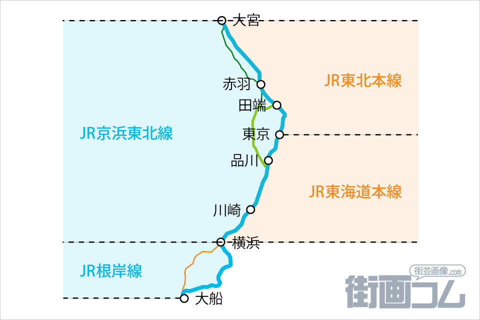 京浜東北線の路線図（全体）