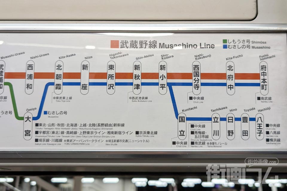 むさしの号のルート