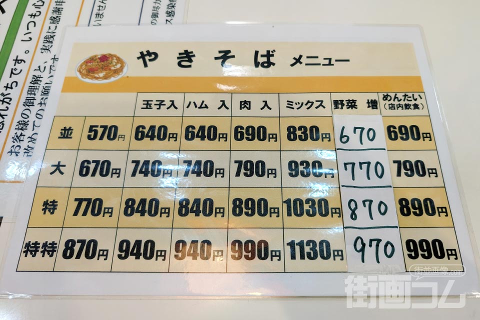 小山「小島屋」の焼きそばメニュー