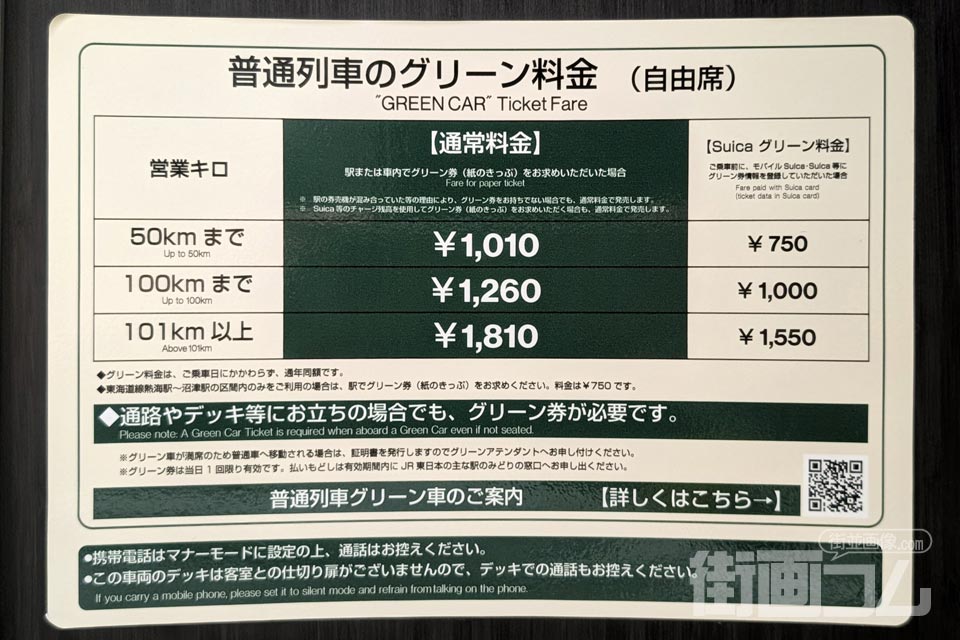 普通列車のグリーン料金表(自由席)