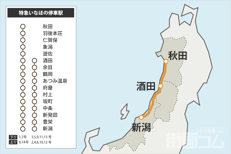 特急いなほの路線図